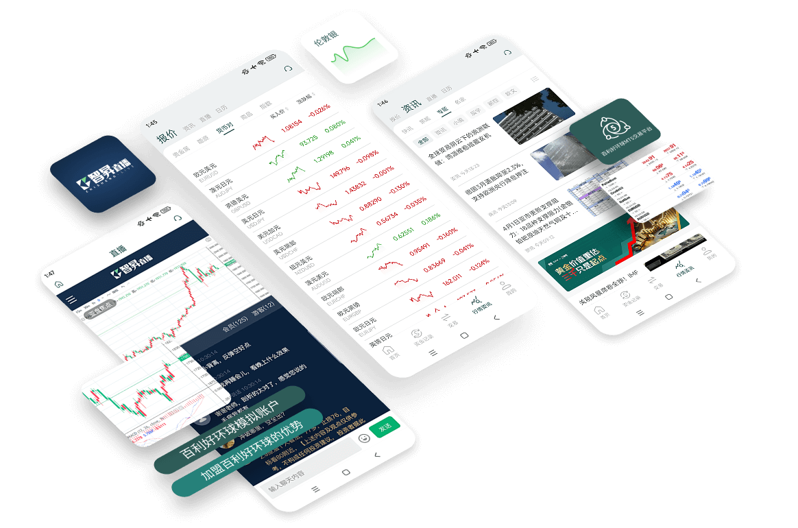 Precious Metal and Oil trading platform | Plotio Global Financial Company