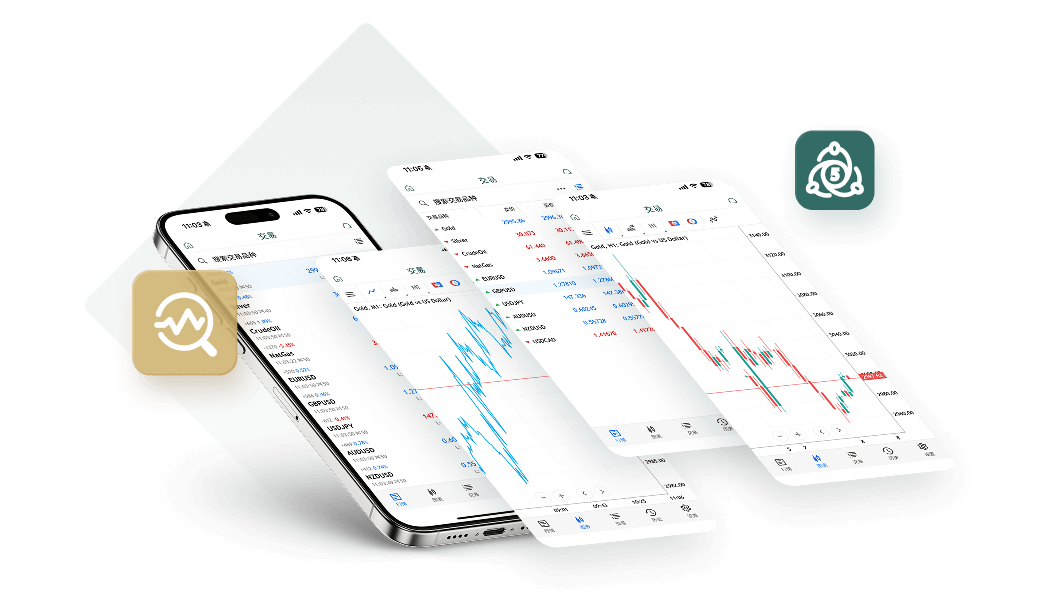 Precious Metal and Oil trading platform | Plotio Global Financial Company
