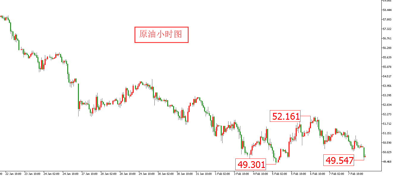 【早盘】全球央行宽松预期升温 强劲非农难阻黄金多头 - 百利好环球