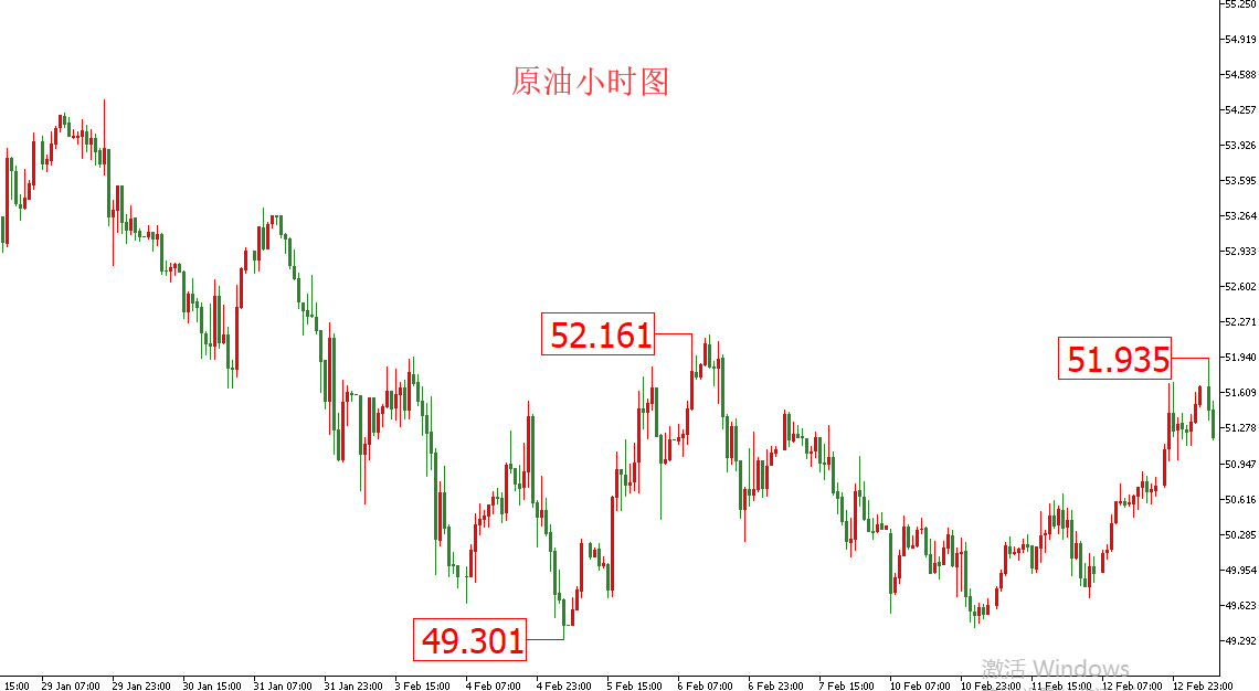 【早盘】鲍威尔再传乐观信号 黄金支撑坚实有力量 - 百利好环球