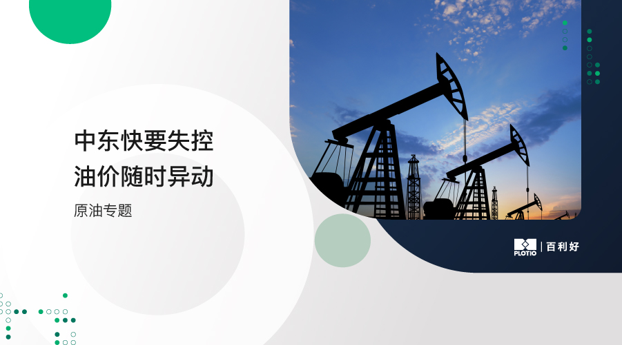 【原油专题】中东快要失控 油价随时异动 - 百利好环球