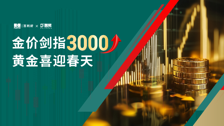 【热点追踪】金价剑指3000 黄金喜迎春天 - 百利好环球