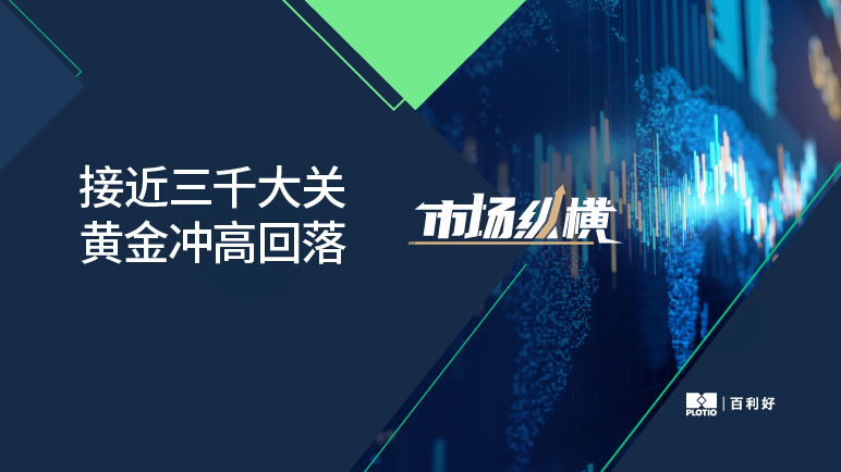 【市场纵横】接近三千大关 黄金冲高回落 - 百利好环球