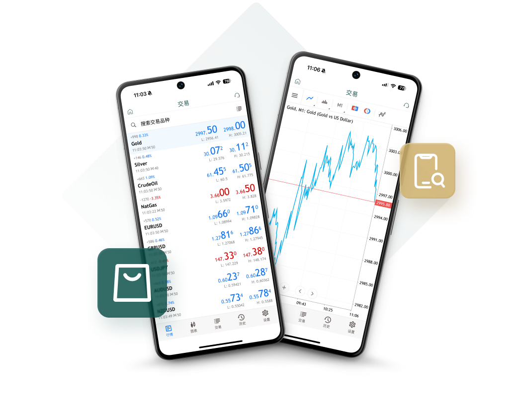 Precious Metal and Oil trading platform | Plotio Global Financial Company