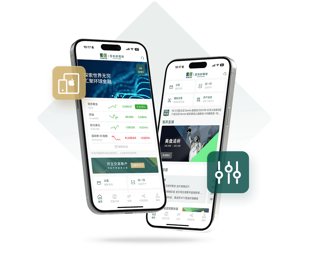APP iOS | Plotio Global