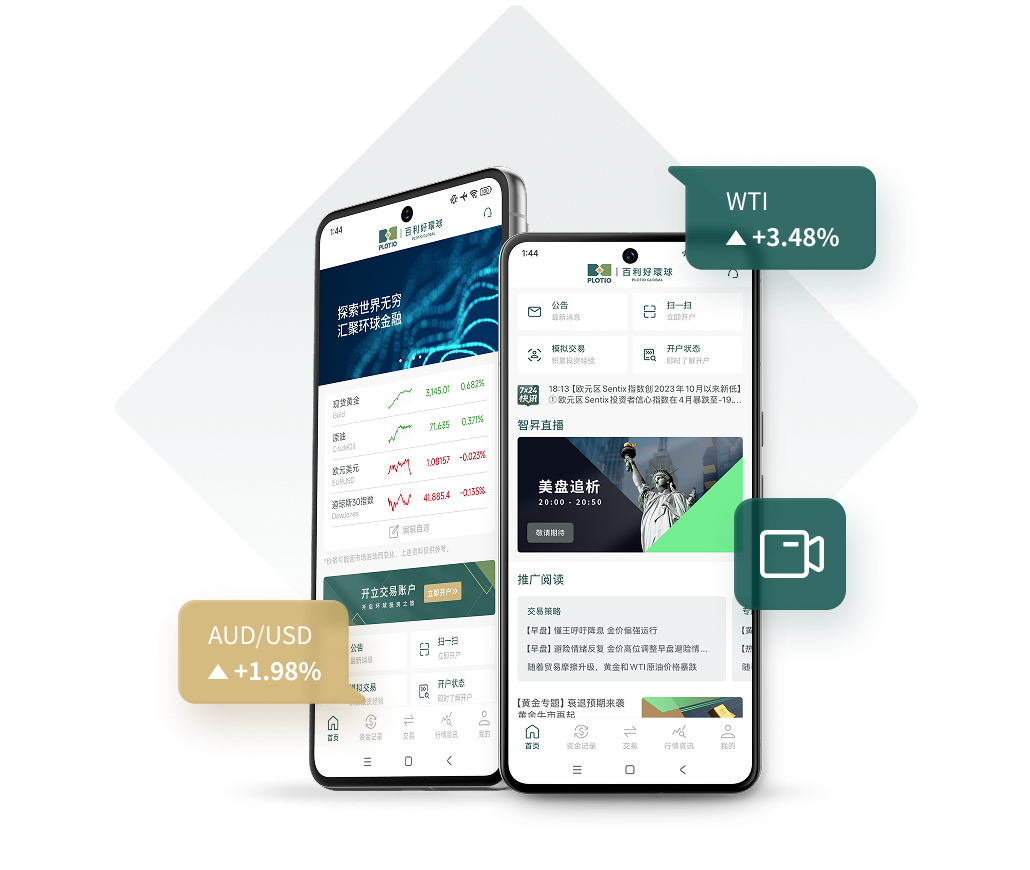 APP Android | Plotio Global