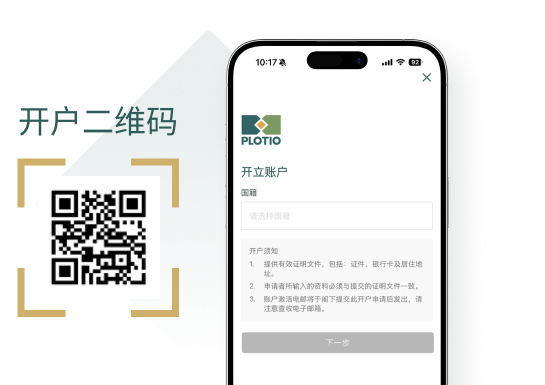 Precious Metal and Oil trading platform | Plotio Global Financial Company