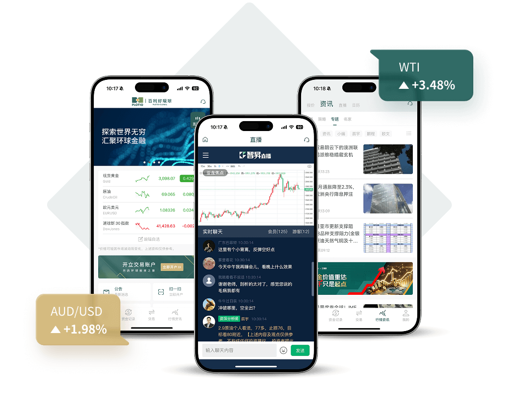 APP Intro | Plotio Global