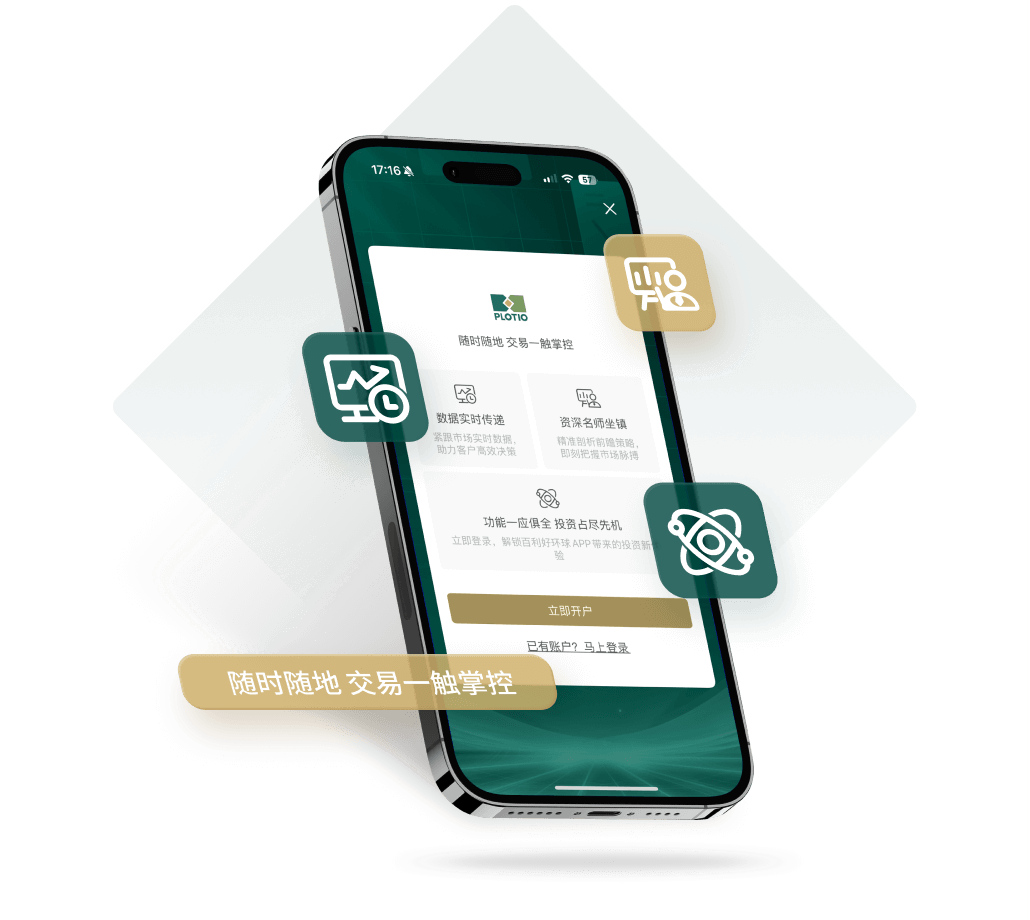 APP Intro | Plotio Global
