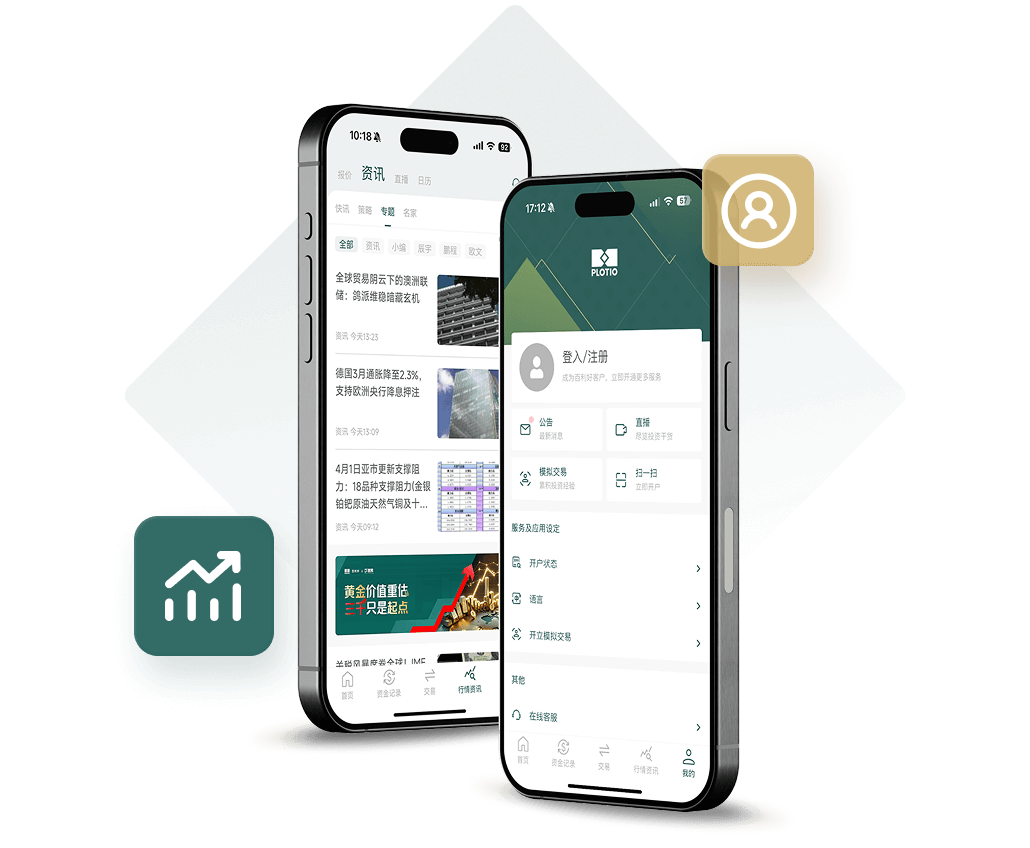 APP Intro | Plotio Global