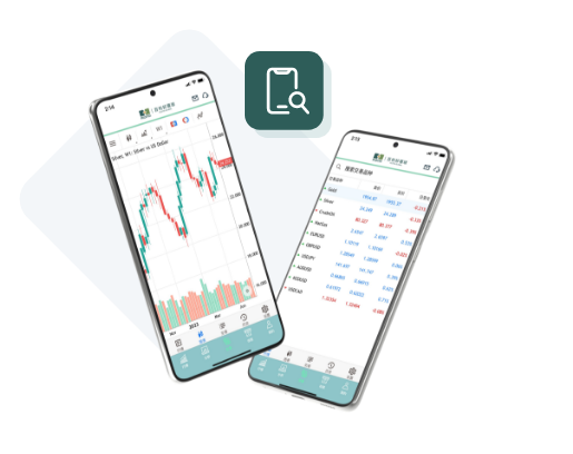 Precious Metal and Oil trading platform | Plotio Global Financial Company