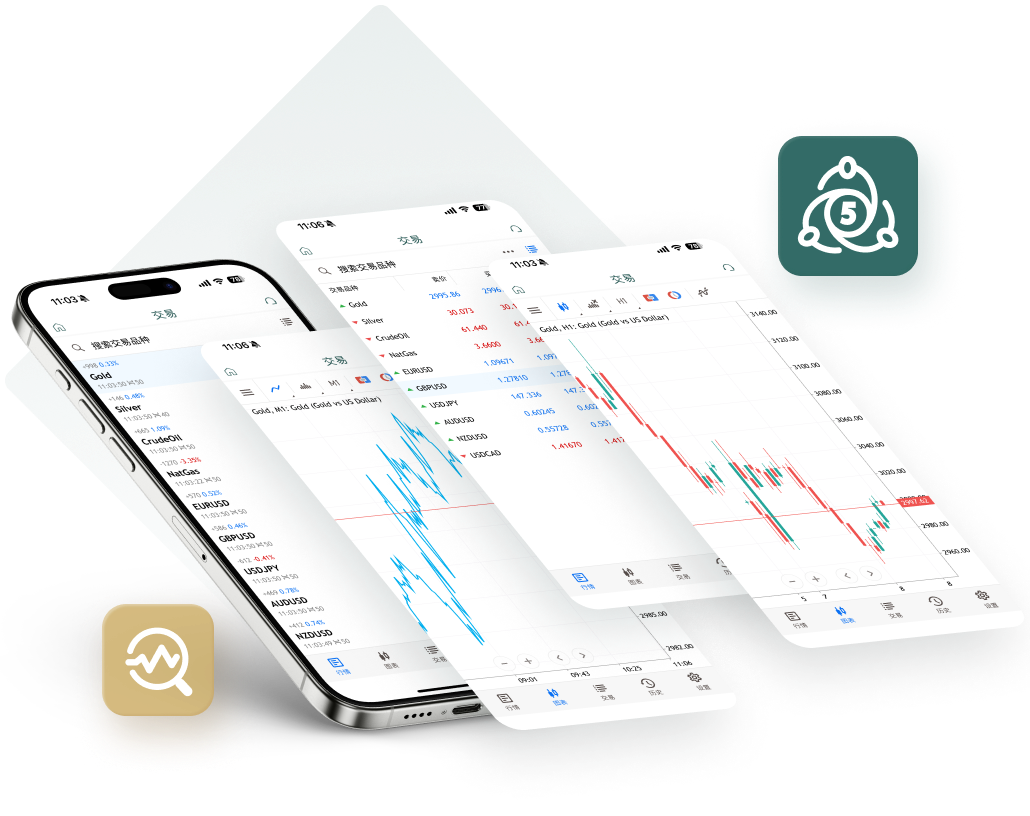 Precious Metal and Oil trading platform | Plotio Global Financial Company
